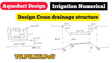 Design of Cross drainage structure | Aqueduct Design | Most asked question | 2022.2021