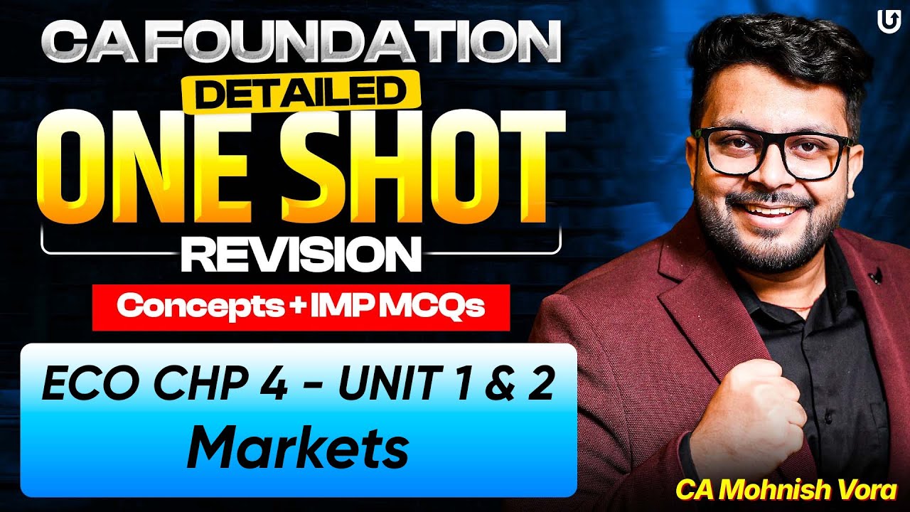 Economics Chp 4 - Unit 1 & 2 One Shot | Concept + IMP MCQs | CA Foundation | CA Mohnish Vora