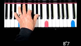 Herman Hupfeld | As time Goes By | Part 1 chords