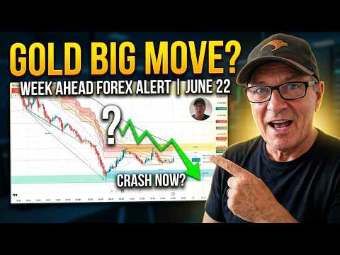 Copy of What to Expect in the Forex Market This Week June 22 Gold Price Insights