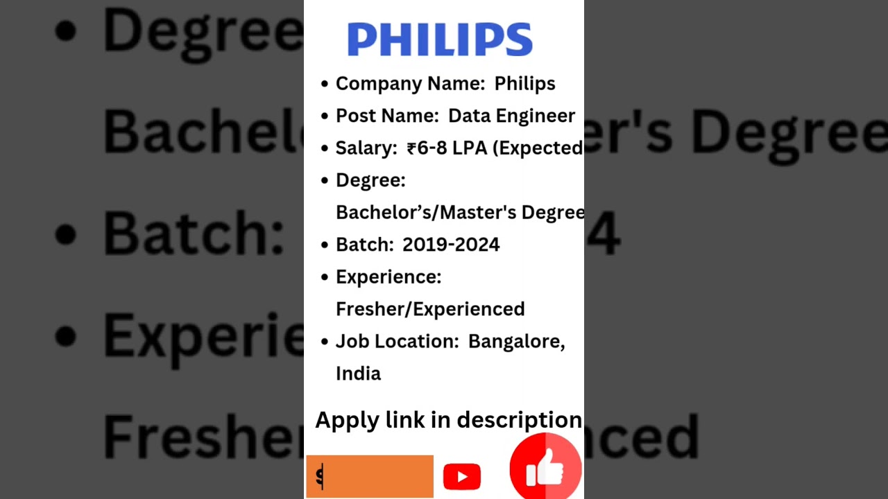 Philips Recruitment Drive | Philips is hiring freshers | 