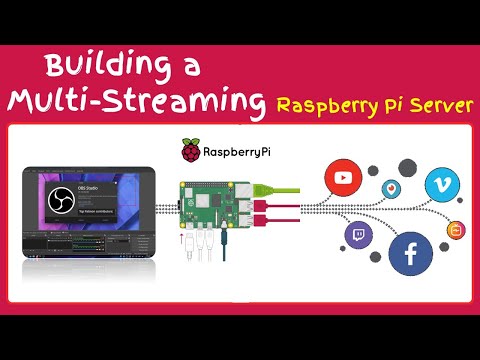 Building a Multi Destination Live Streaming Raspberry Pi Server  - Step by Step Tutorial