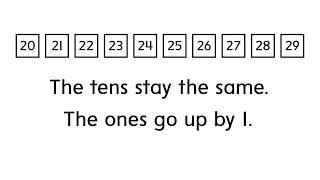 Math Replay  Counting Patterns to 100