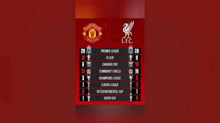 👑🔥💖👑MAN UNITED VS LIVERPOOL: WHO'S THE TRUE RED KING? #football #soccer #manchesterunited #liverpool