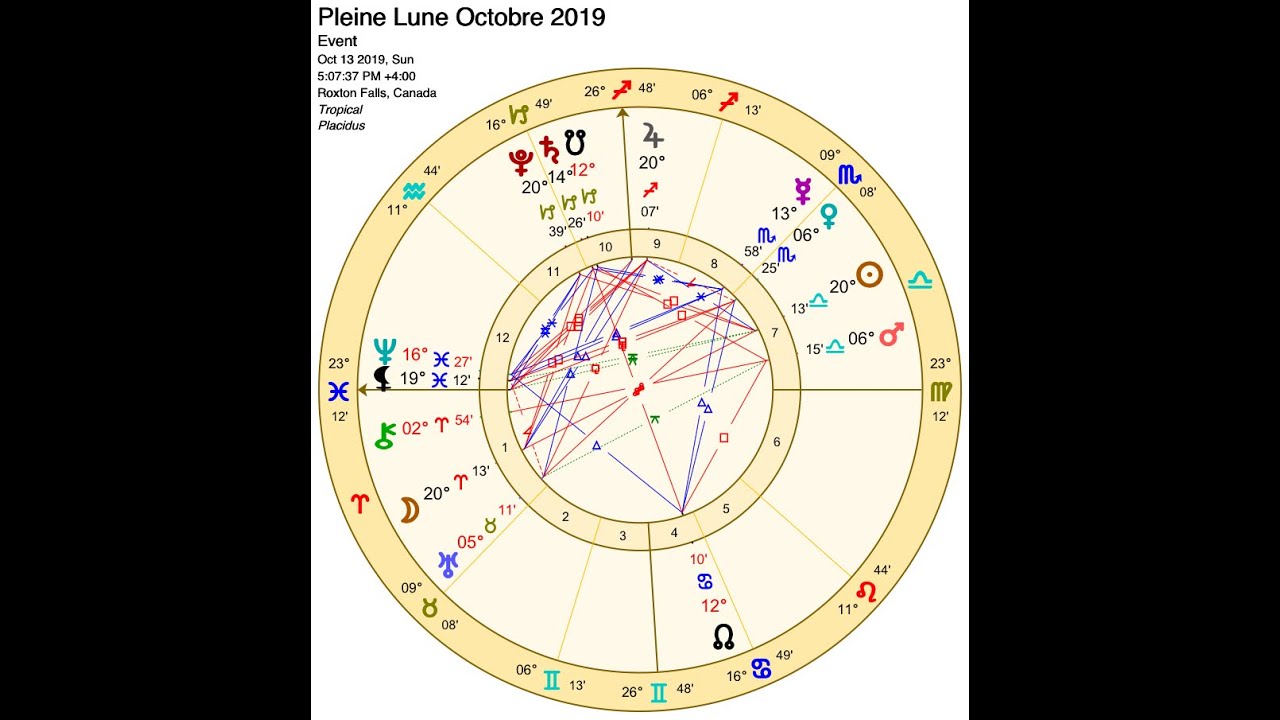 Astrologie Pleine Lune du 13 Octobre 2019 - Préparation ...