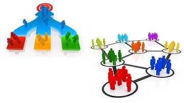 PM #9 Understanding the project scheduling