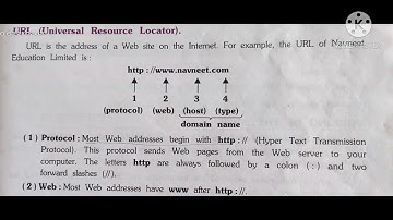 31-12 STD 7 computer CH 1 Internet and E-mail part 2 by HasitSir