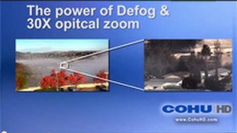 Defog image processing for airports, seaports, railways and borders | CohuHD