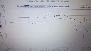 A quick look at Dual vs single subs W/ SB2000 with Isolation Feet