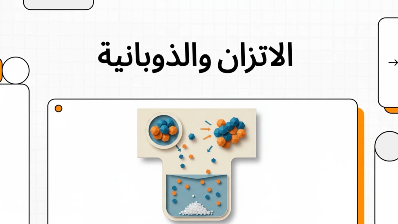 الدرس 1-6(  الاتزان والذوبانية ) فيزباء ثاني عشر الفصل الدراسي الاول 