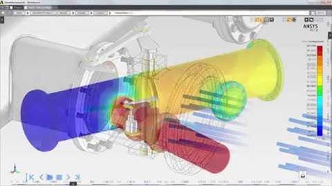 Demonstration of ANSYS AIM  Simulation for Every Engineer