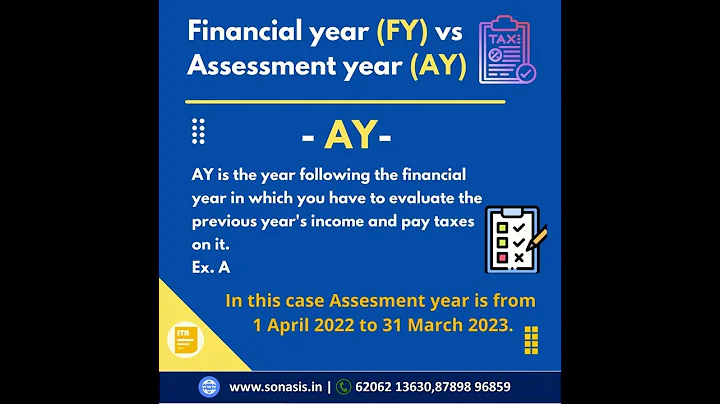 Difference between Financial year(FY) VS  Assessment year(AY) #shorts