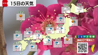 2月15日の天気