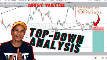 Forex Market Live Analysis Today [ GBPAUD ] | Top-Down Analysis Forex Step By Step