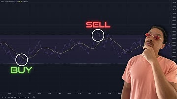 THIS INDICATOR Will Change How You Look at Stocks FOREVER?! (RSI)