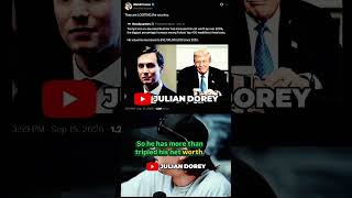Jared Kushner’s net worth triples, leading the Forbes 400!