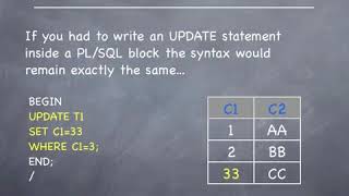 PL9   PL SQL Tutorial   DML and TCL statements Theory Wealth