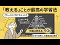 本を読んでも忘れる人へ｜学習効率を18倍にする方法