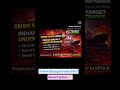 🚨CRUDE OIL SPIKE ALERT!🔥Crude oil price crossed $140+ per barrel| Indian stock market under pressure
