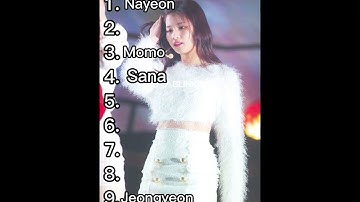 My twice bias list🌸🐶🫰🏻(No hate)