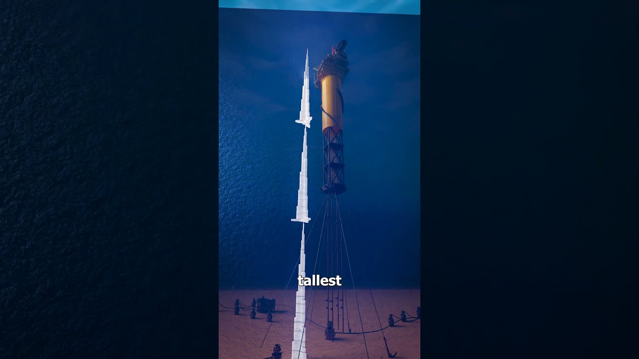 How Deep Is An Oil Rig 