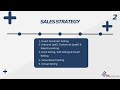 Training   Sales Skills Professional #shorts
