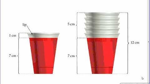1 13 Relationships Between Quantities Video