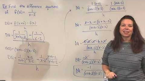 Difference Quotient 3 of 3: Rational Function (with Dr. April Strom)