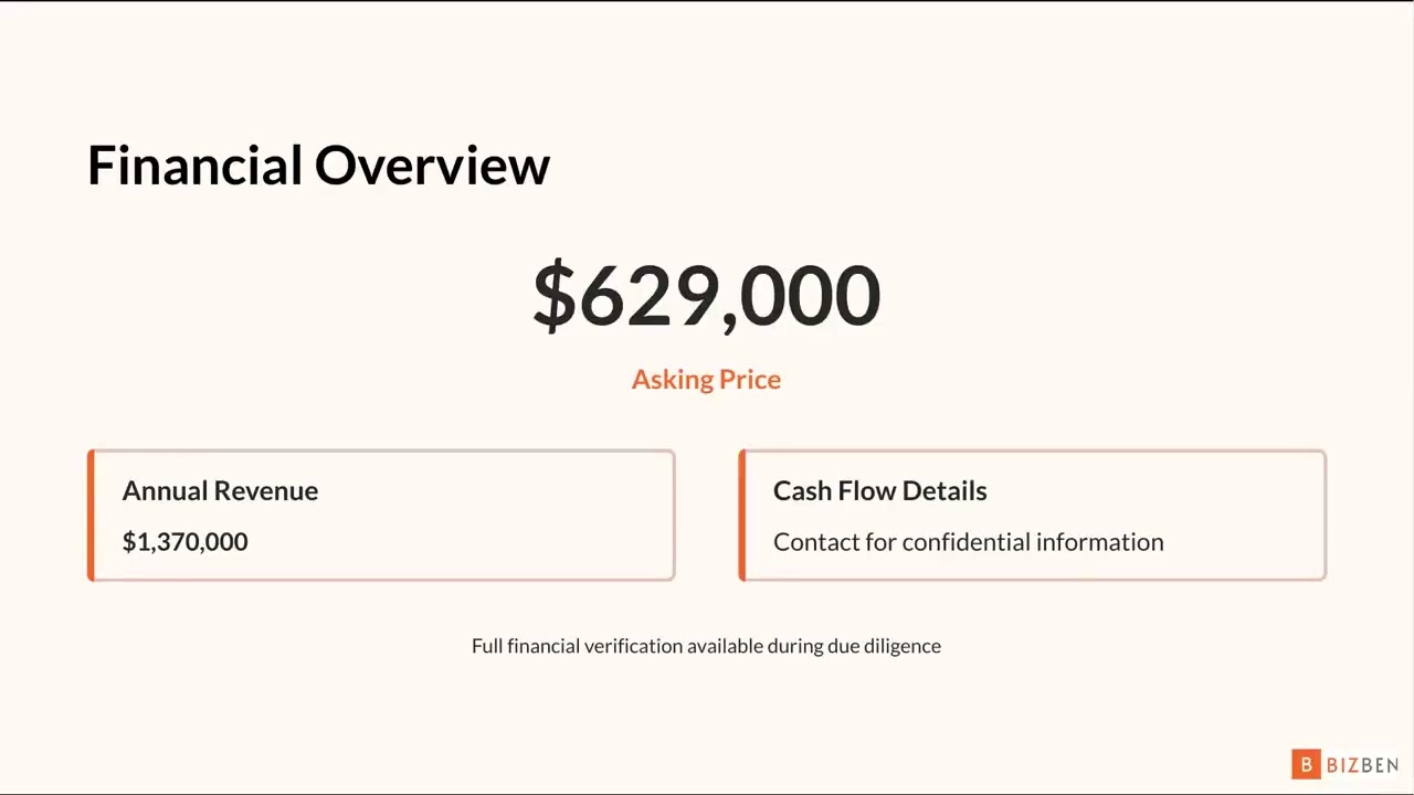 Independent Pizza Restaurant – Santa Clara County – Established 20+ Yr