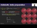 Using QuEra's 256-qubit Aquila quantum computer for simulation