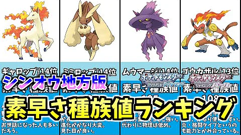 ポケモン 素早さランキング