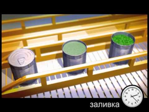 рецепт консервирование помидоров сварить рецепт консервирование помидоров