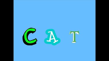 How to animate a name on Scratch   Absolute Beginners