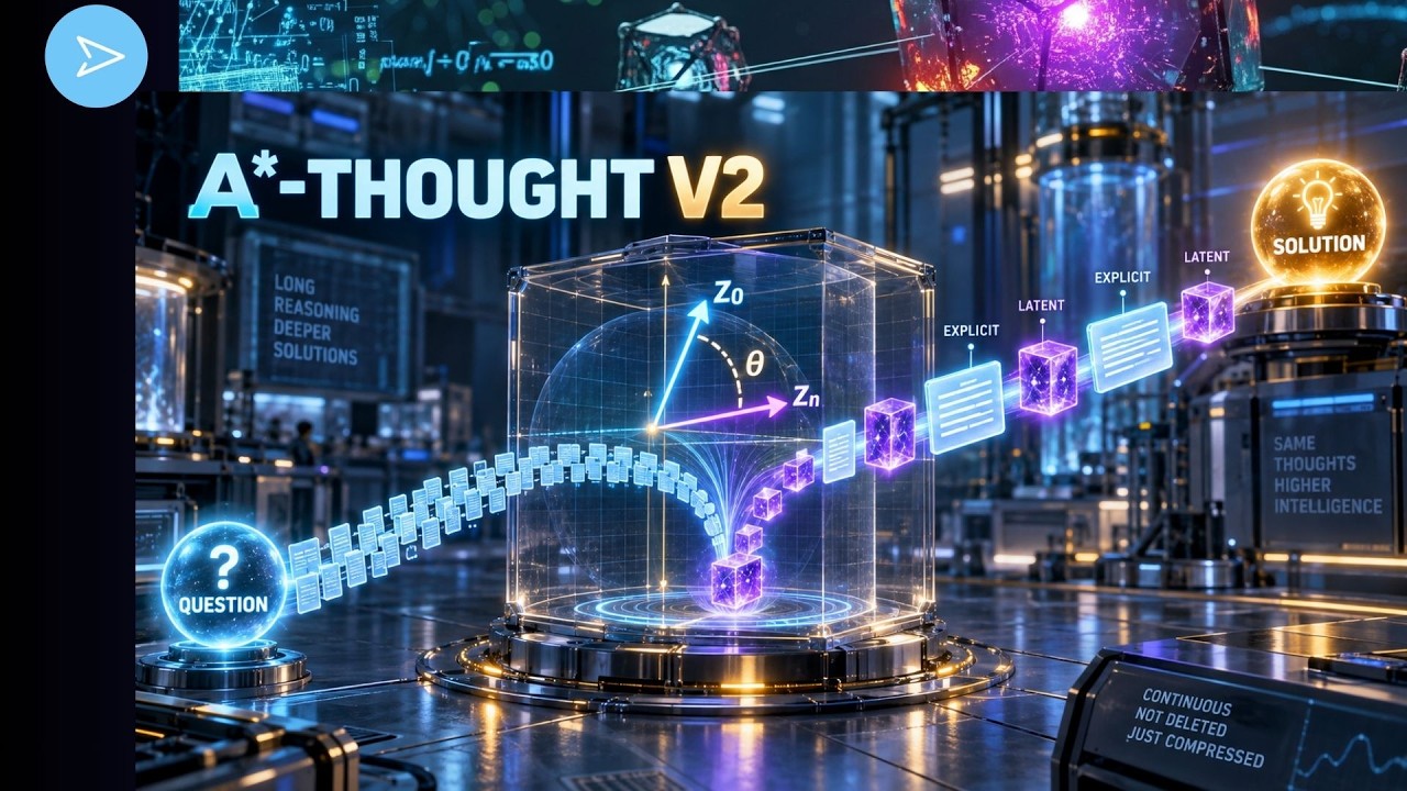 AI Just Learned to Think Between the Tokens — Transcript