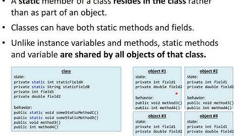 Vanderbilt CS1101 Lecture 12.2 Objects con