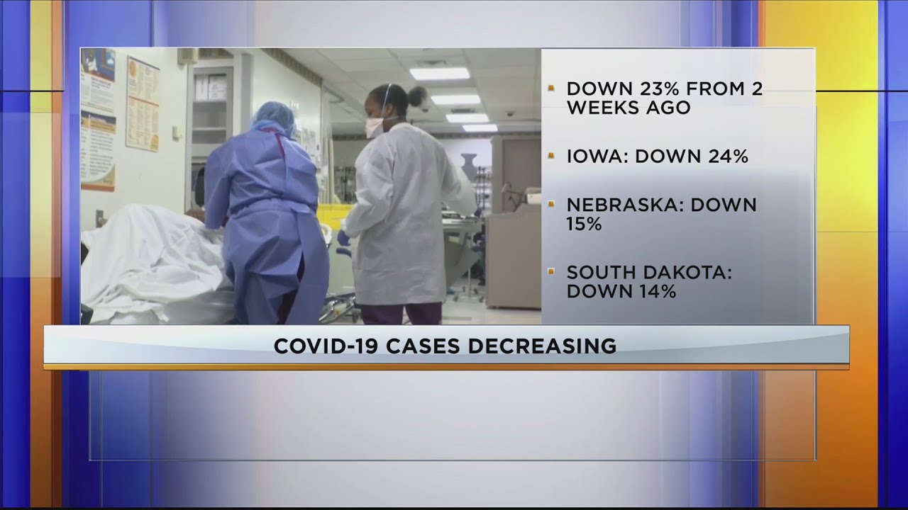 COVID-19 Cases Decreasing