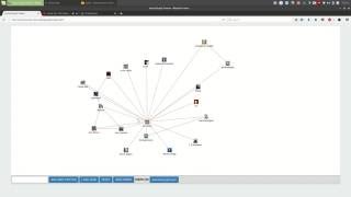 Social graph (Twitter): Riot.js, webpack, D3 y node.js