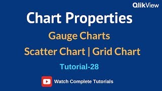 QlikView Gauge Chart Tutorials | Scatter Chart | Grid Chart | Pivot Tutorials |28