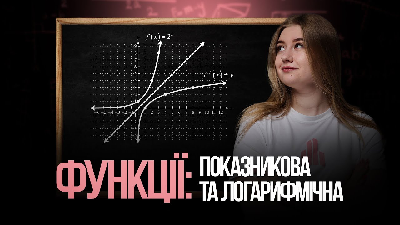 🩷 Показникова та логарифмічна функції на НМТ | TURBO ZNO | Підготовка до НМТ