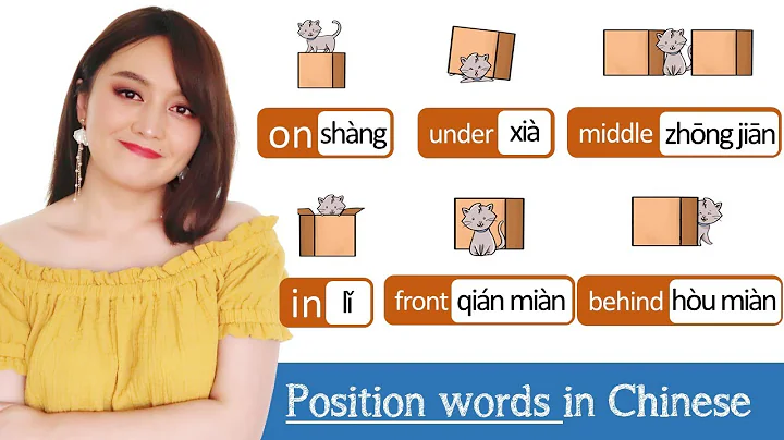 Position words in Chinese, and sentence structure to express position and locations in Chinese - DayDayNews