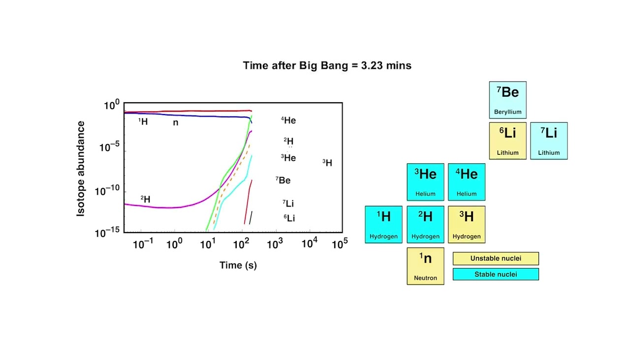 Laser-Driven Nuclear Physics - NSF OPAL