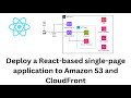 Deploy a React-based single-page application to Amazon S3 and CloudFront | AWS website deployment