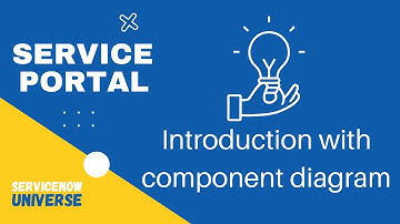 1. Service Portal for beginners | Service Portal Introduction | ServiceNow