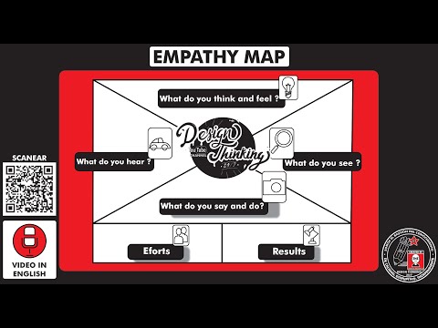 Video What is and how to make a 