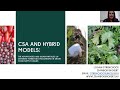 CSA and Hybrid Models: The advantages and disadvantages of different marketing - Logan Strenchock