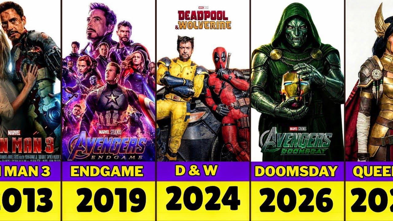 Every Marvel movie and TV show from 2008 to 2026 🍿