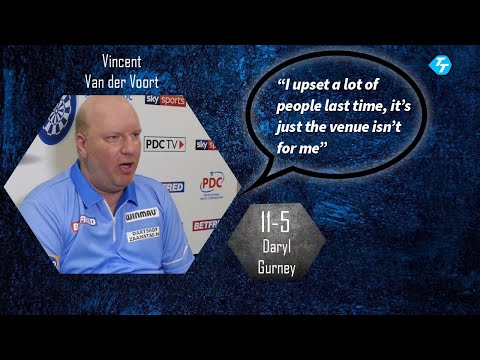 Vincent van der Voort APOLOGIZES after BLACKPOOL COMMENTS | "It's nothing against Blackpool..."