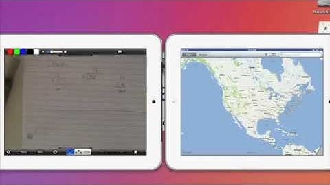Mirror Multiple iPads to your Mac or PC and create your own Document Camera