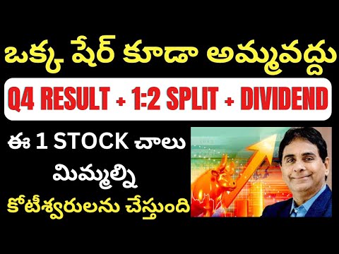 Best MultiBagger Stock To Buy Telugu • Debt Free 🔥 Stock Telugu • Best Penny Stock To Buy Now Telugu