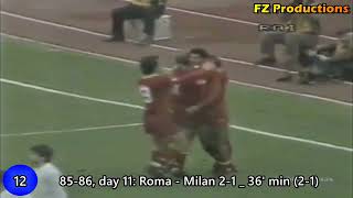 Toninho Cerezo - 27 goals in Serie A (Roma, Sampdoria 1983-1992)